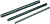 Шпилька резьбовая М12*1000 DIN 975 оцинк. кл.пр.4,8 ЗУБР 4-303350-12-1000 купить в Новосибирске